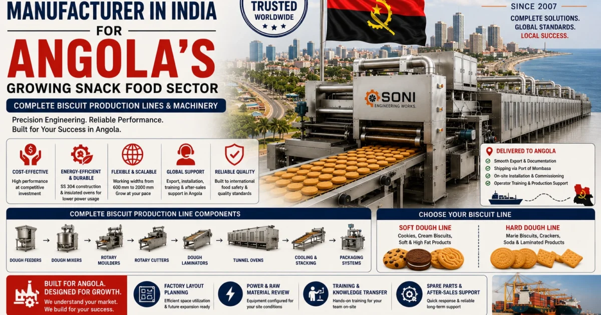 Biscuit Machine Manufacturer in India for Angola