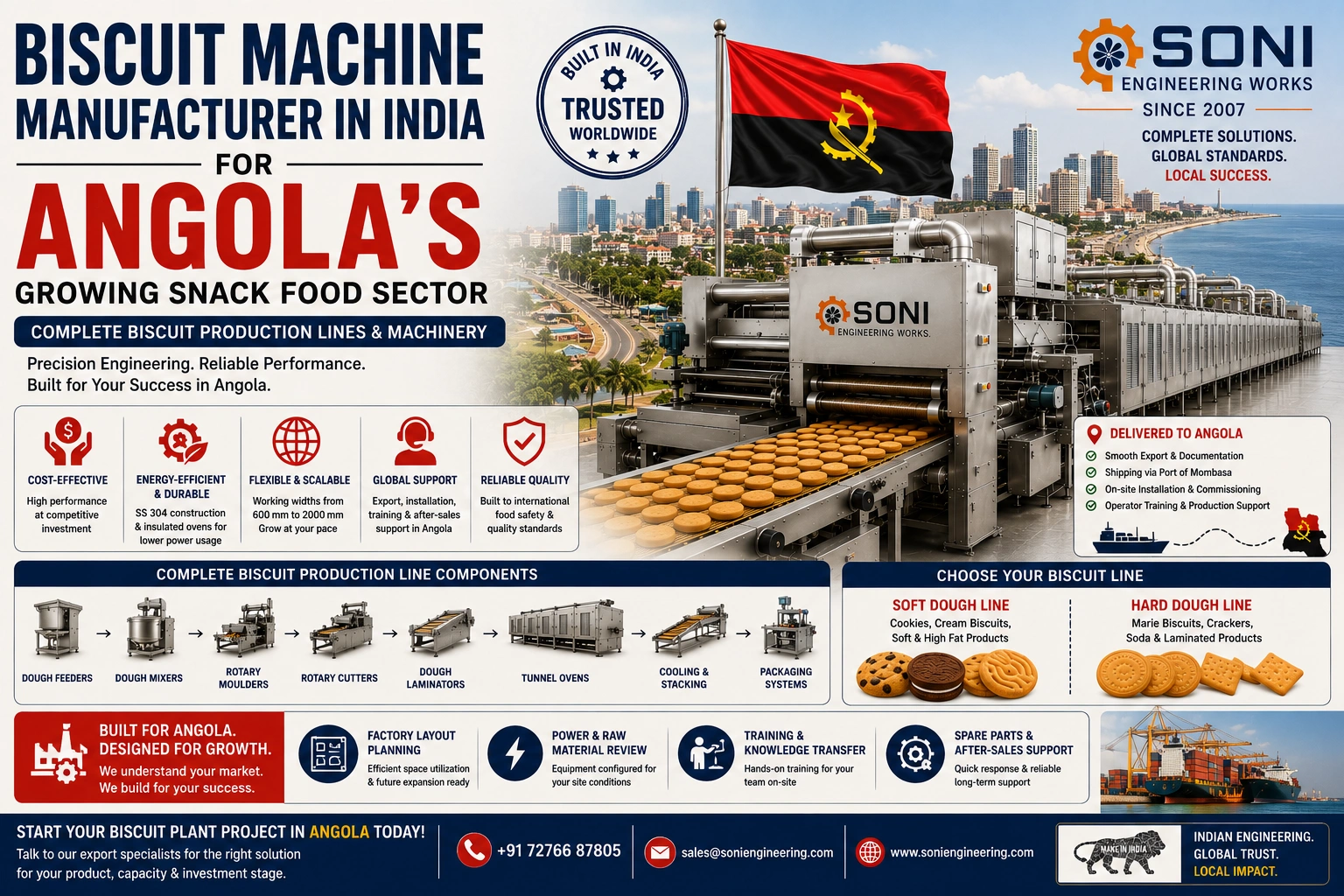 Biscuit Machine Manufacturer in India for Angola