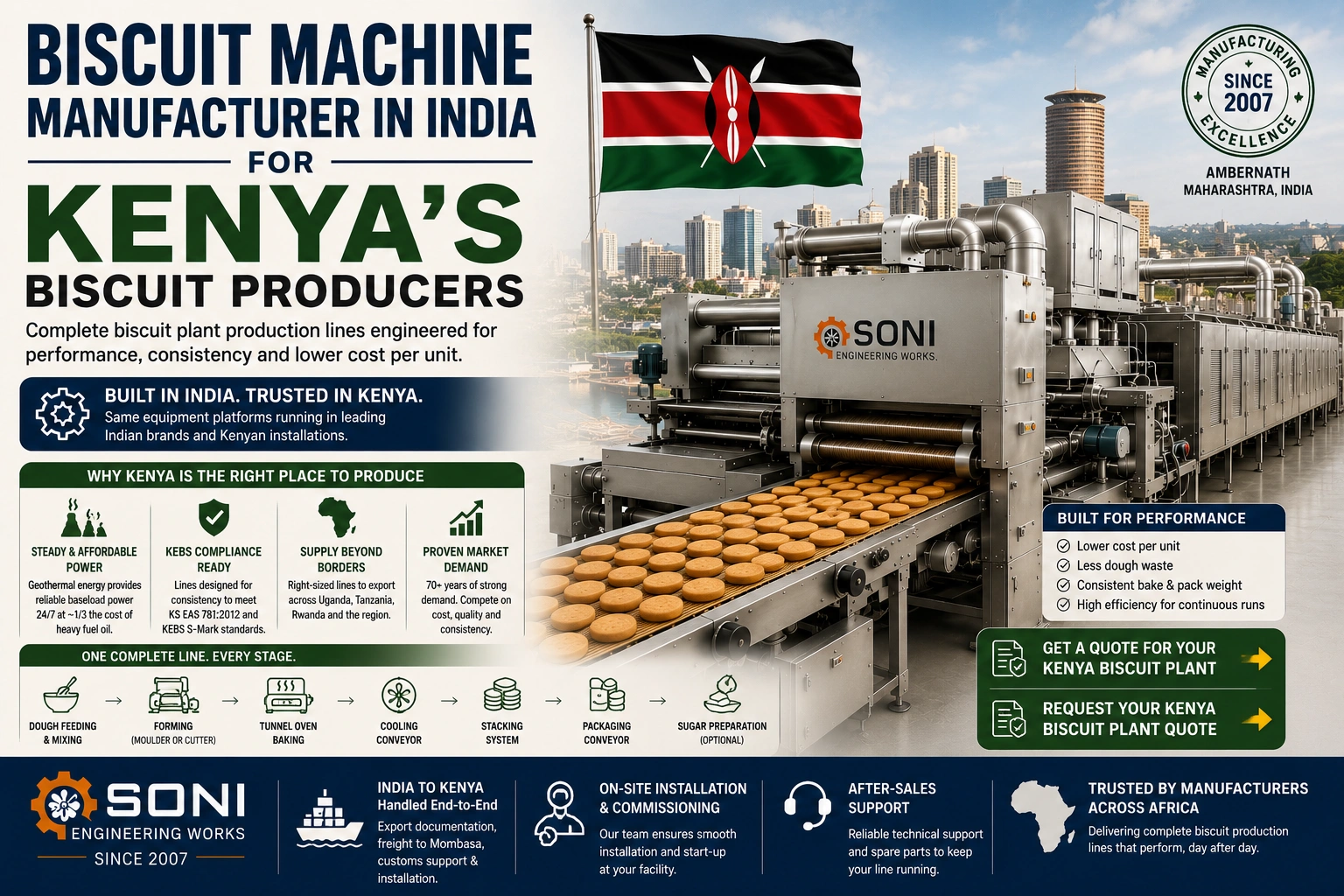 Biscuit Machine Manufacturer in India for Kenya