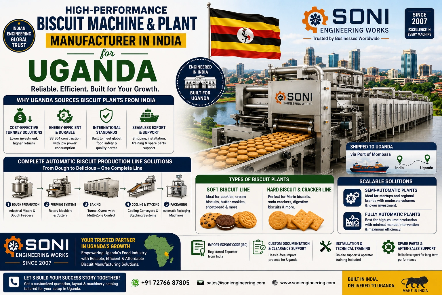 Biscuit Machine Manufacturer in India for Uganda