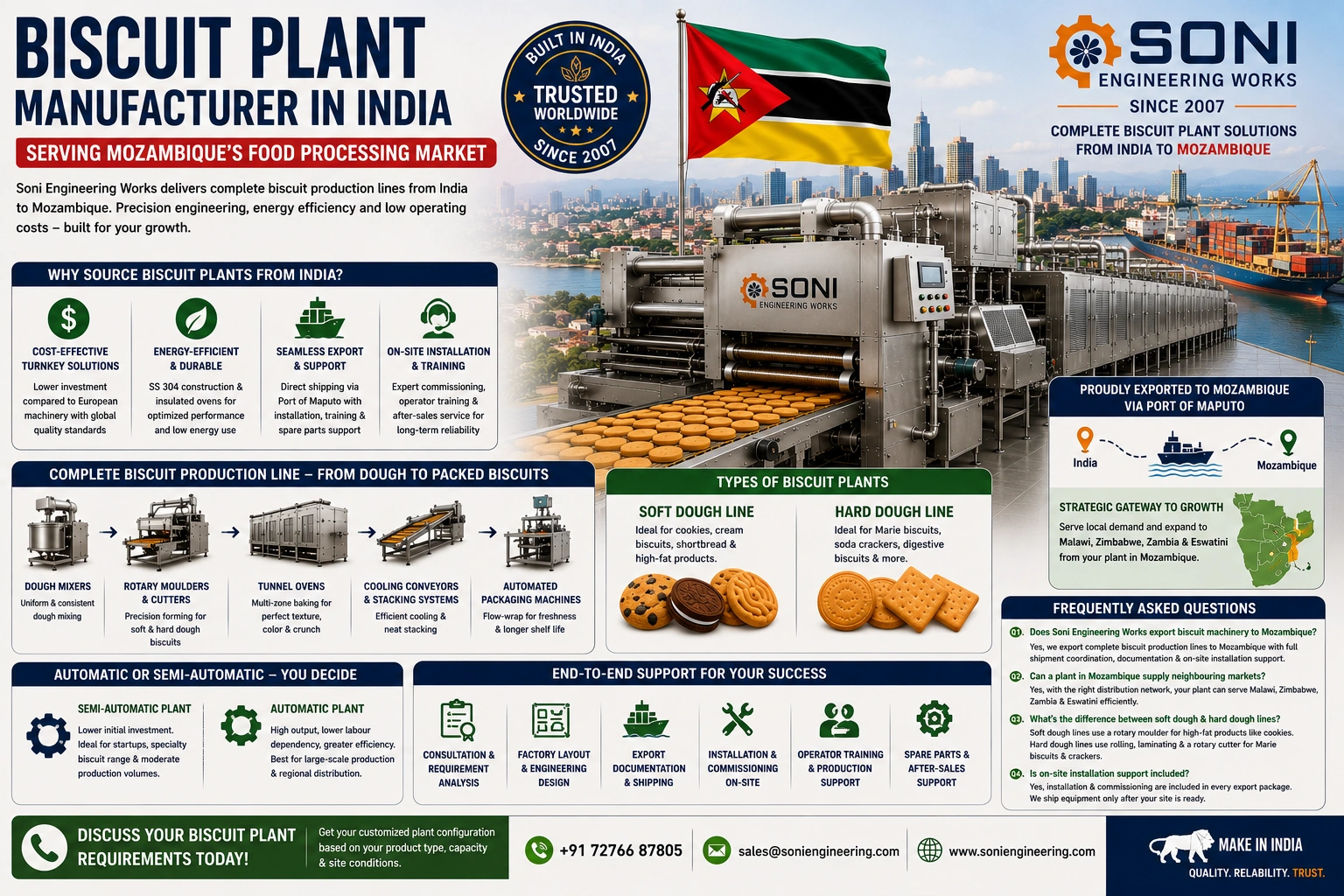 Biscuit Plant Manufacturer in India for Mozambique