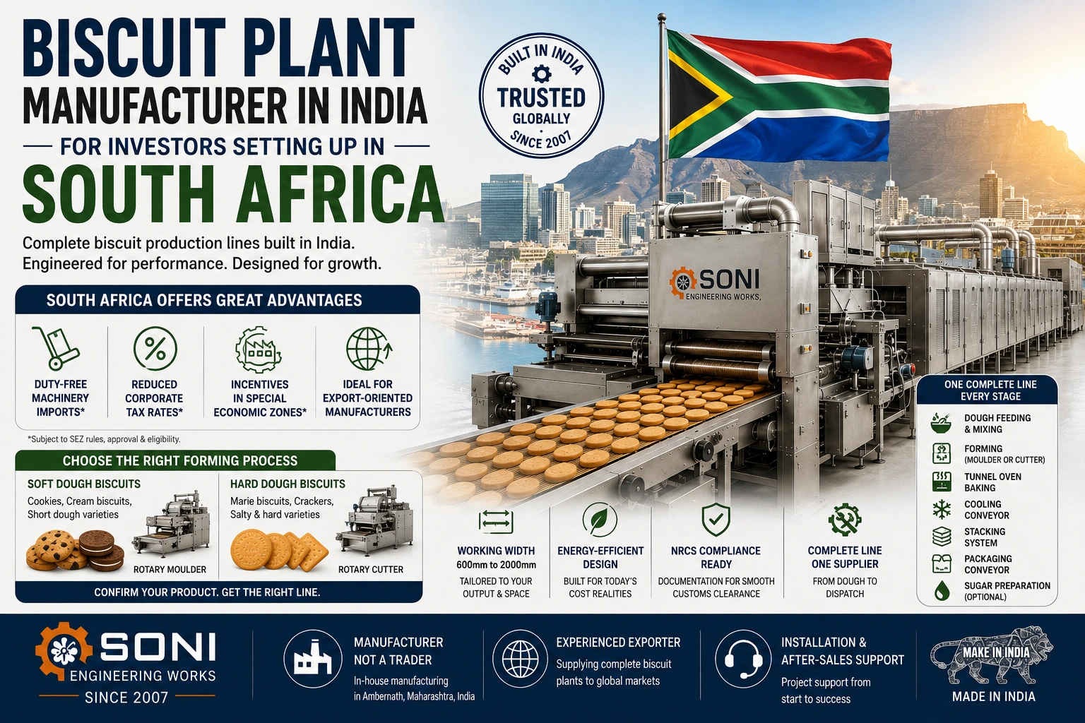 Biscuit Plant Manufacturer in India for South Africa