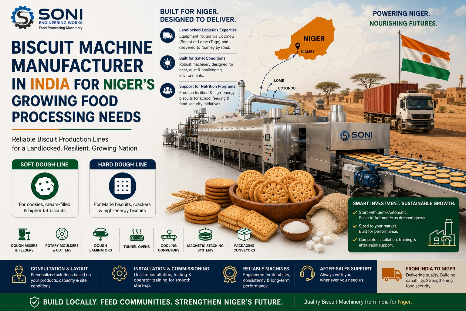 Biscuit Machine Manufacturer in India for Niger