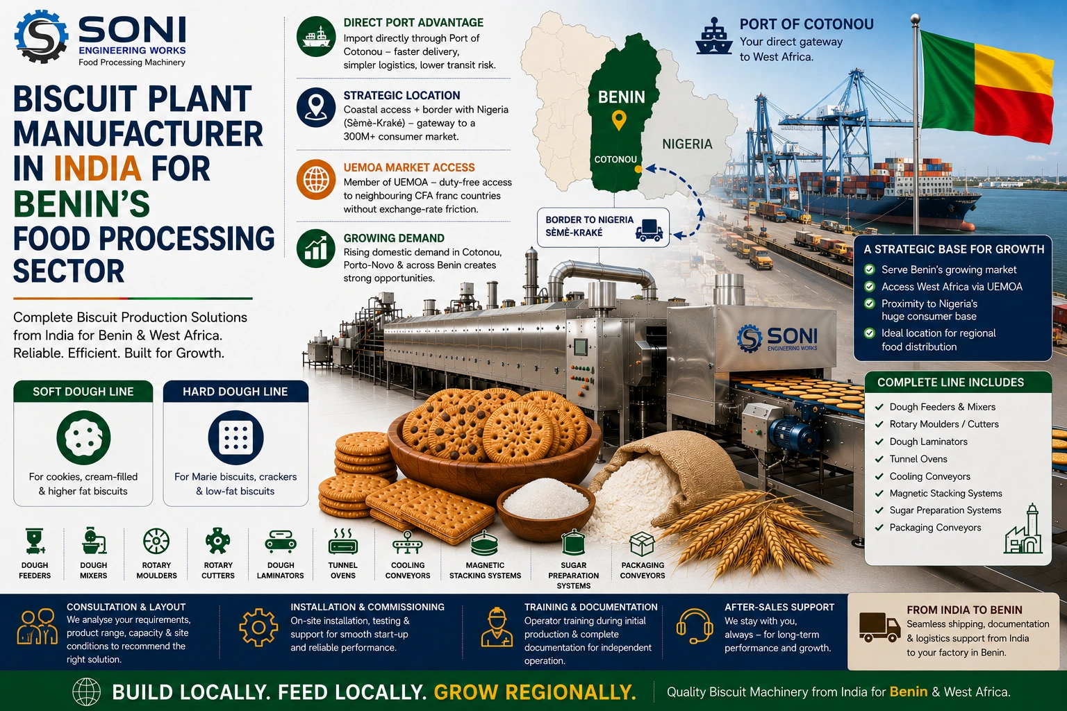 Biscuit Plant Manufacturer in India for Benin