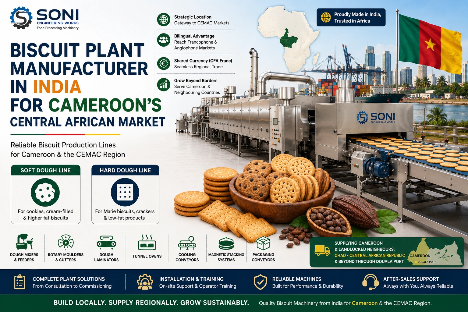 Biscuit Plant Manufacturer in India for Cameroon