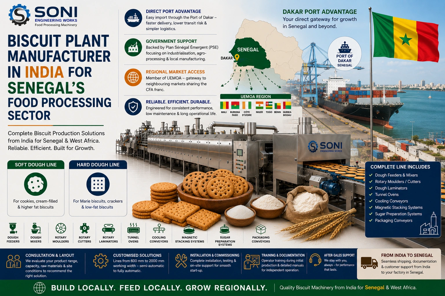 Biscuit Plant Manufacturer in India for Senegal