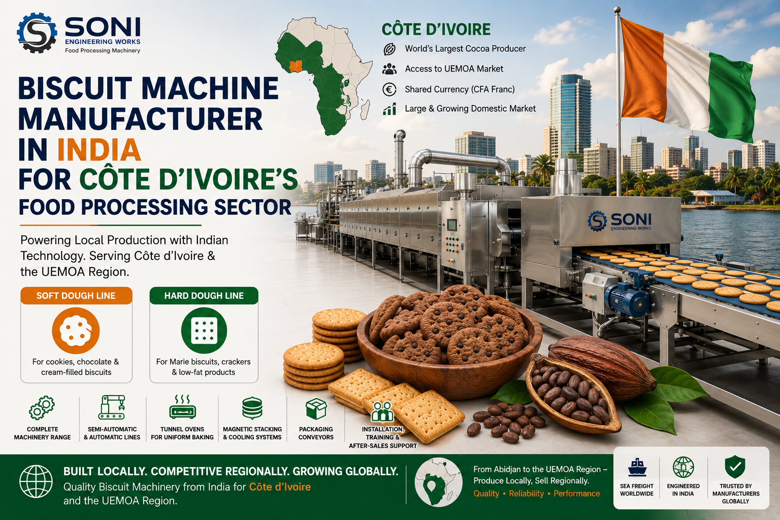 Biscuit Machine Manufacturer in India for Côte d'Ivoire
